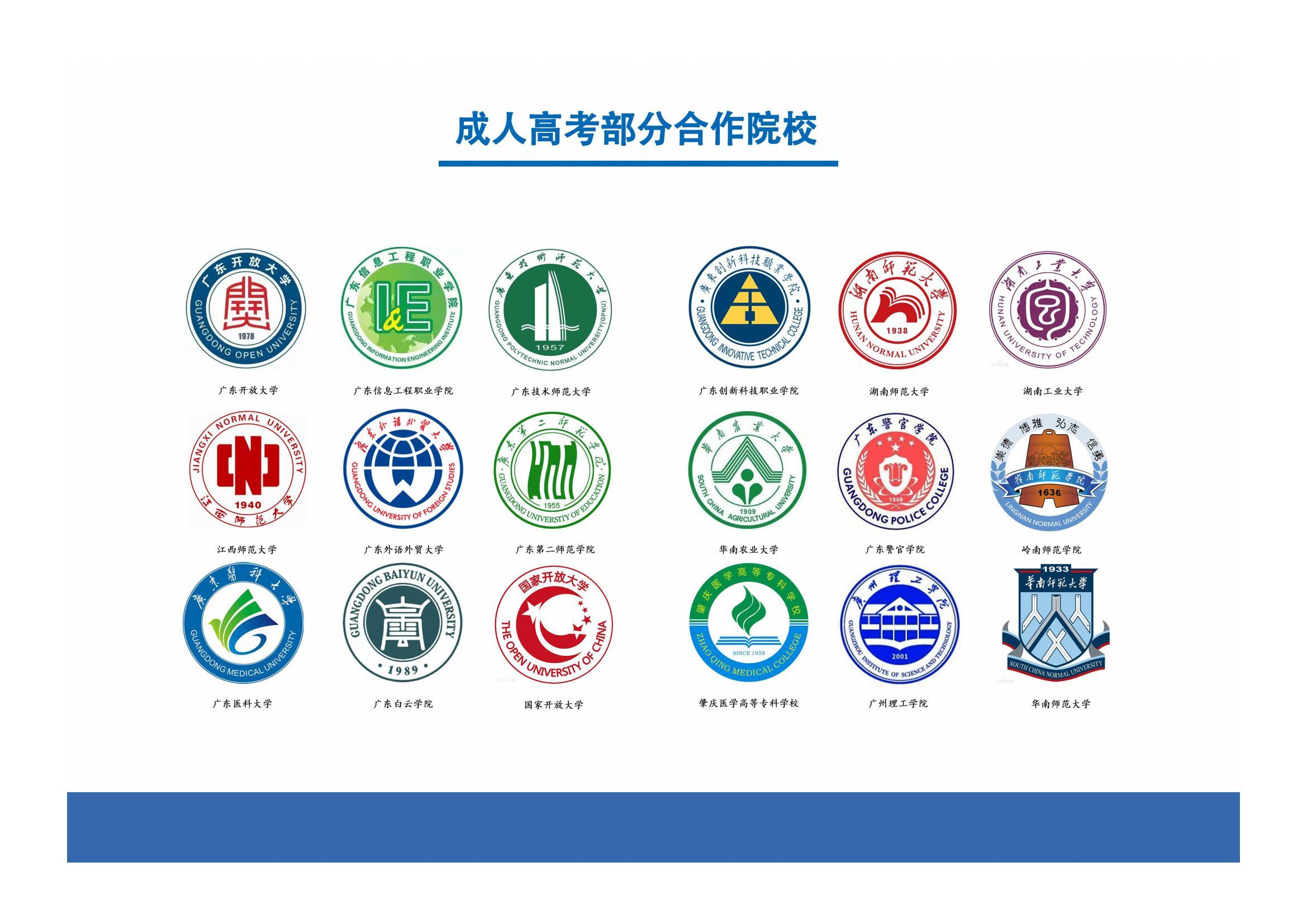 成人高考部分合作院校