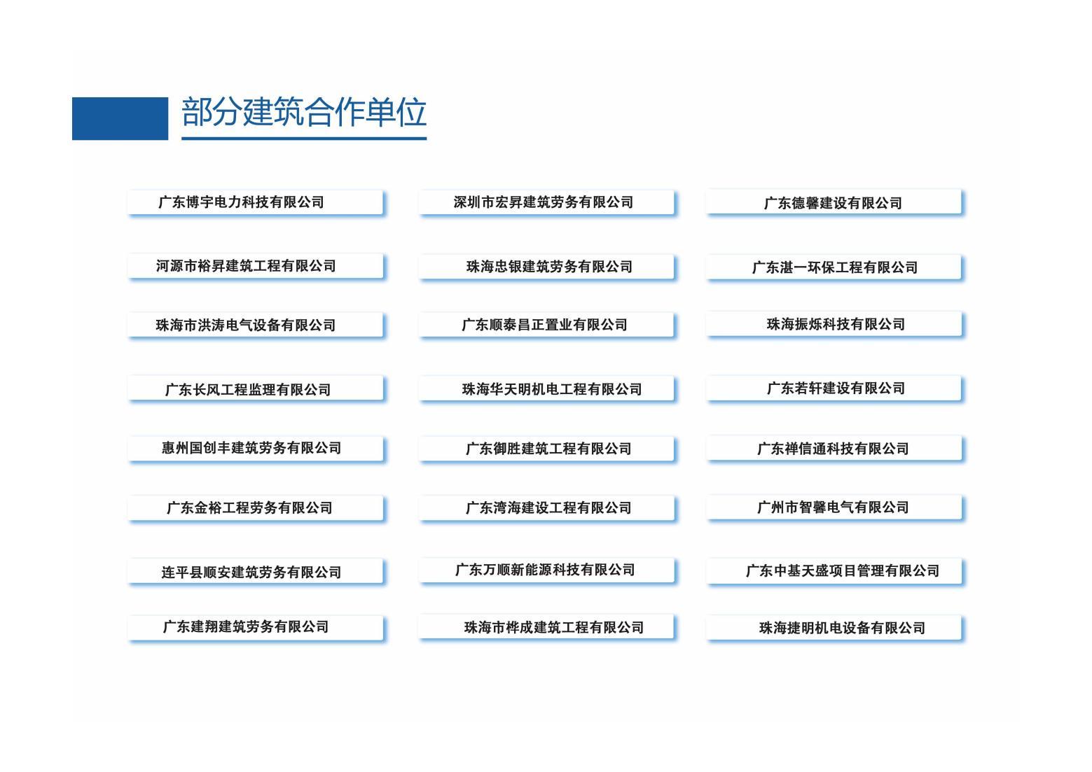 部分建筑合作单位